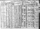1910 Census-Cambridge, MA Irving 1910 Census-Cambridge, MA Irving