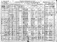 1920 Census - Somerville, MA WHEALEN 1920 Census - Somerville, MA WHEALEN