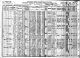 1910 Census - Holyoke, MA KEELER 1910 Census - Holyoke, MA KEELER