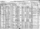 1920 Census - Somerville, MA Kennedy 1920 Census - Somerville, MA Kennedy