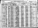 1920 Census - Scottsville, Allen, KY 1920 Census - Scottsville, Allen, KY