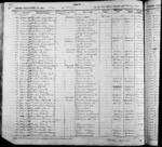 Birth Registry for Linnell Foster