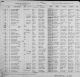 1915 Birth Registry for Somerville, MA Joseph Kennedy 1915 Birth Registry for Somerville, MA Joseph Kennedy
